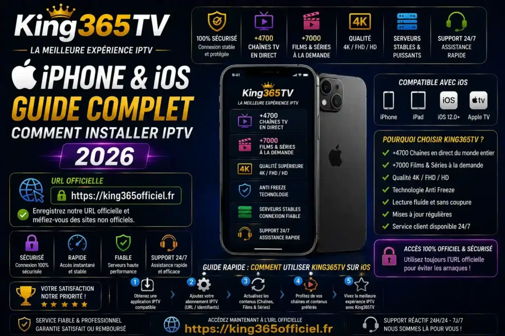 King365TV iPhone 2026 — Installation iOS | King 365 TV Officiel